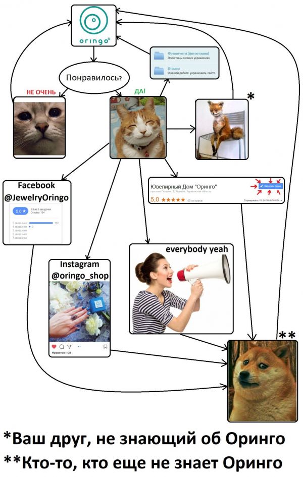3313880297ccc4f1e776e7b67bec0dcc.md.jpg